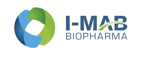 IMAB stock logo