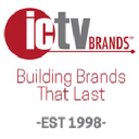 ICTV stock logo