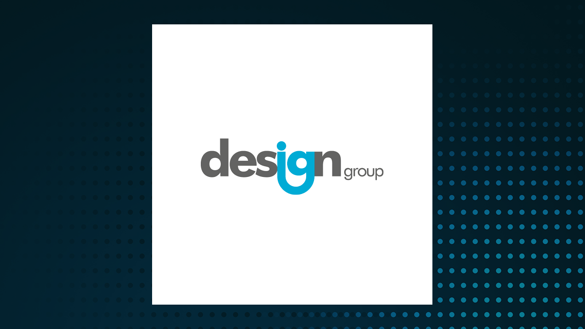 IG Design Group logo with Consumer Cyclical background