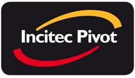 Incitec Pivot Share Price Chart