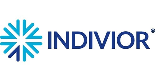 INDV stock logo