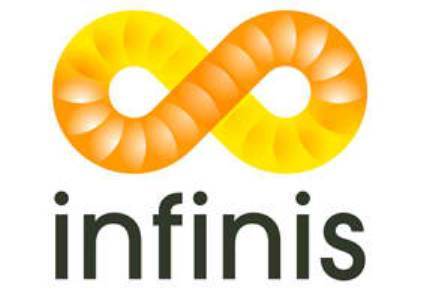 INFI stock logo