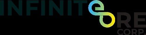 Imagine Lithium logo