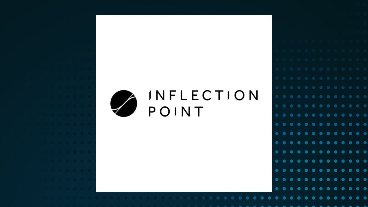Inflection Point Acquisition Corp. II logo