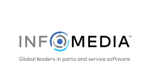 IFM stock logo