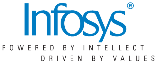 $3.55 Billion in Sales Expected for Infosys Limited (NYSE:INFY) This Quarter