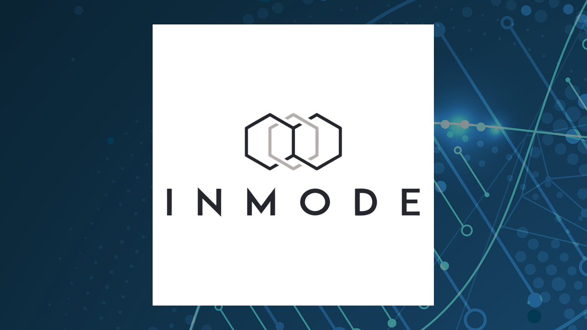 InMode logo
