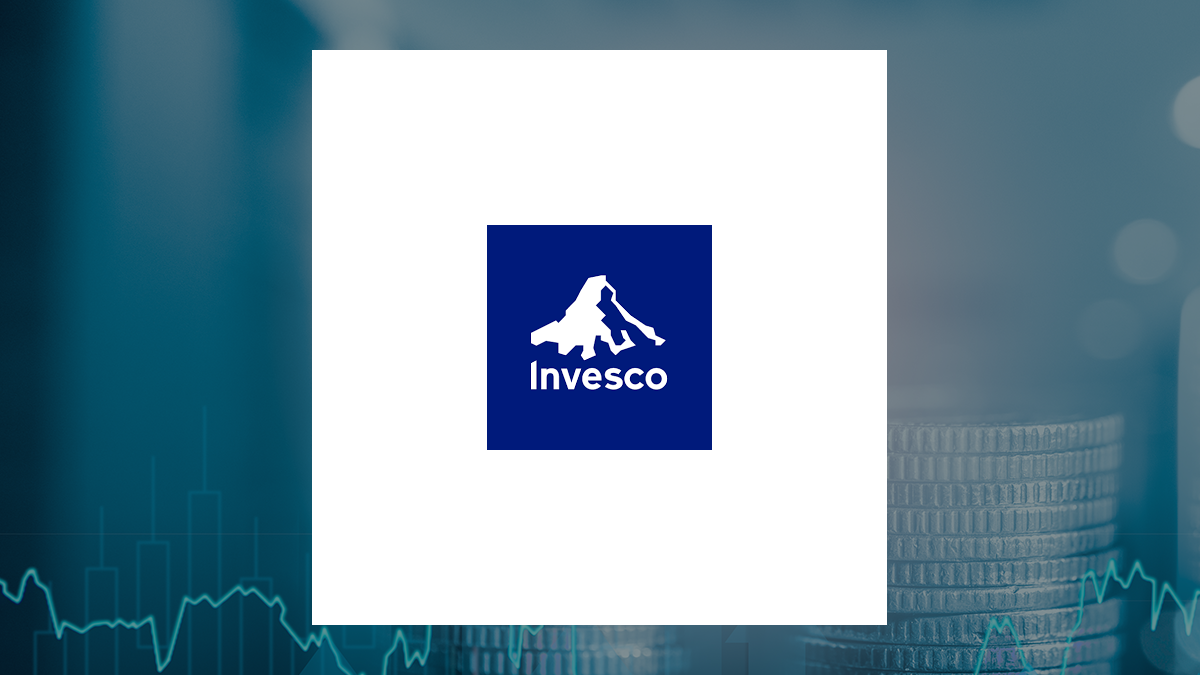 Invesco Advantage Municipal Income Trust II logo