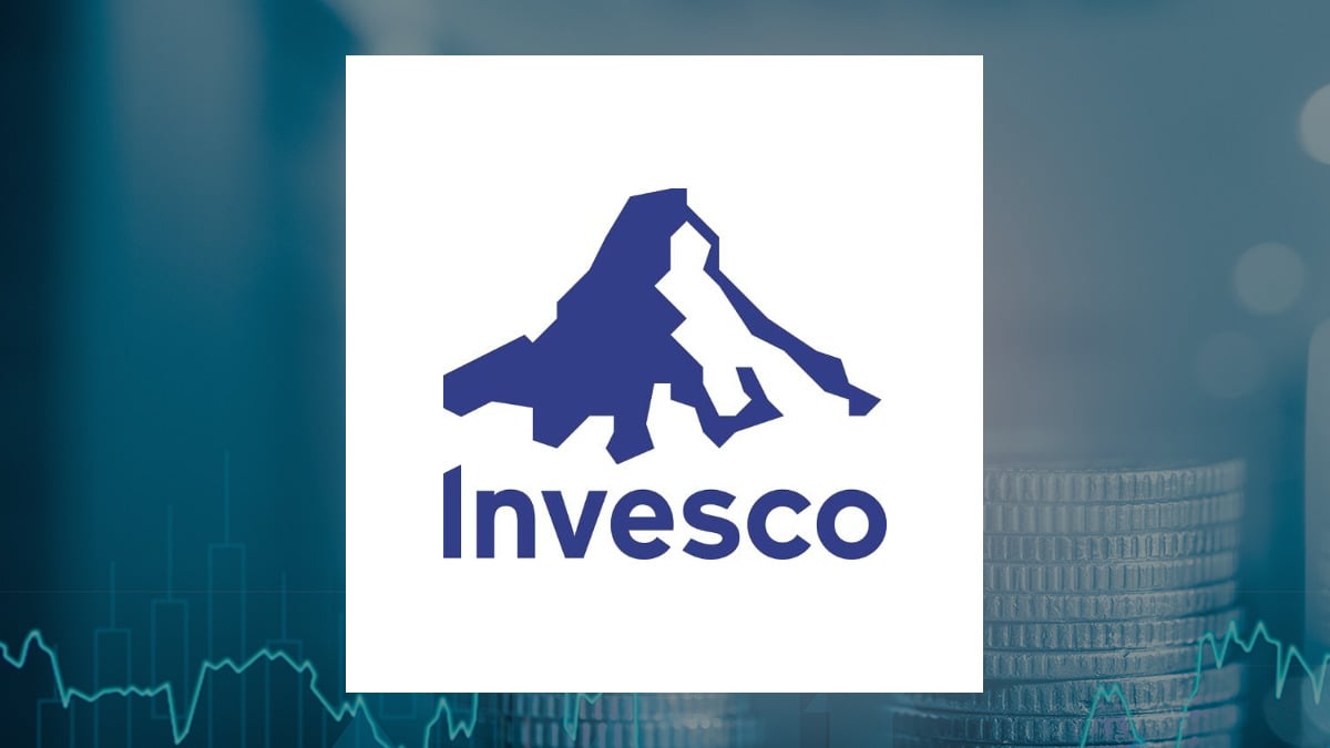 Invesco Bond Fund logo