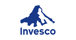 Invesco BulletShares 2023 High Yield Corporate Bond ETF logo