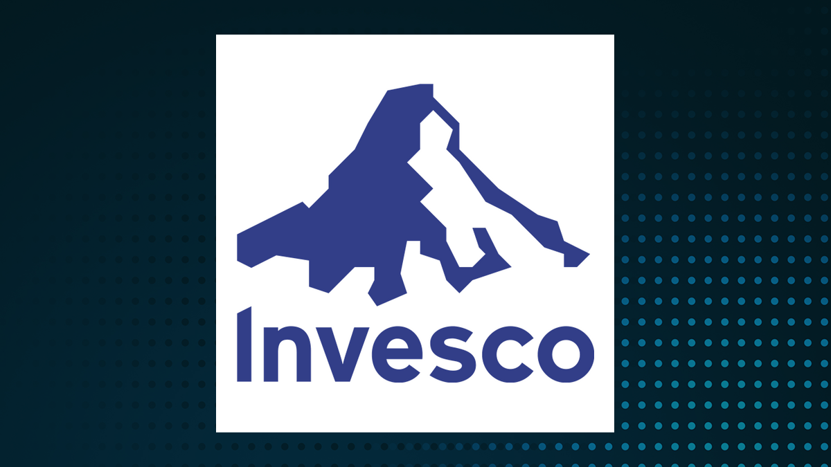 Invesco BulletShares 2025 Corporate Bond ETF logo