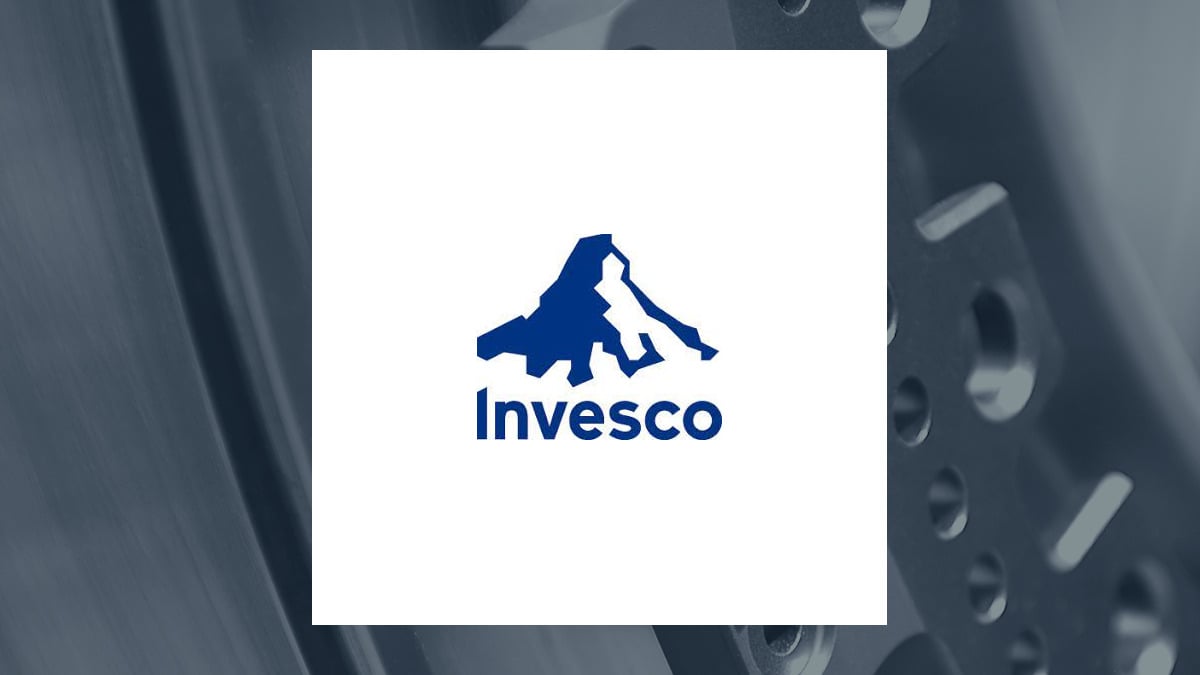 Invesco BulletShares 2028 High Yield Corporate Bond ETF logo