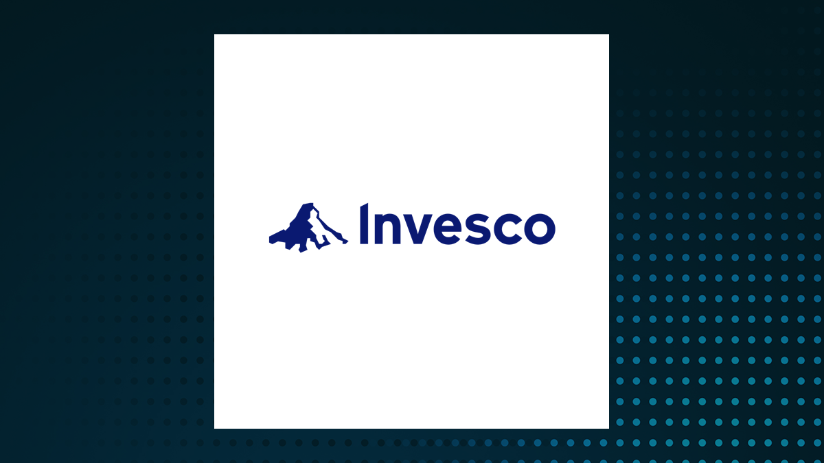 Invesco BuyBack Achievers ETF logo