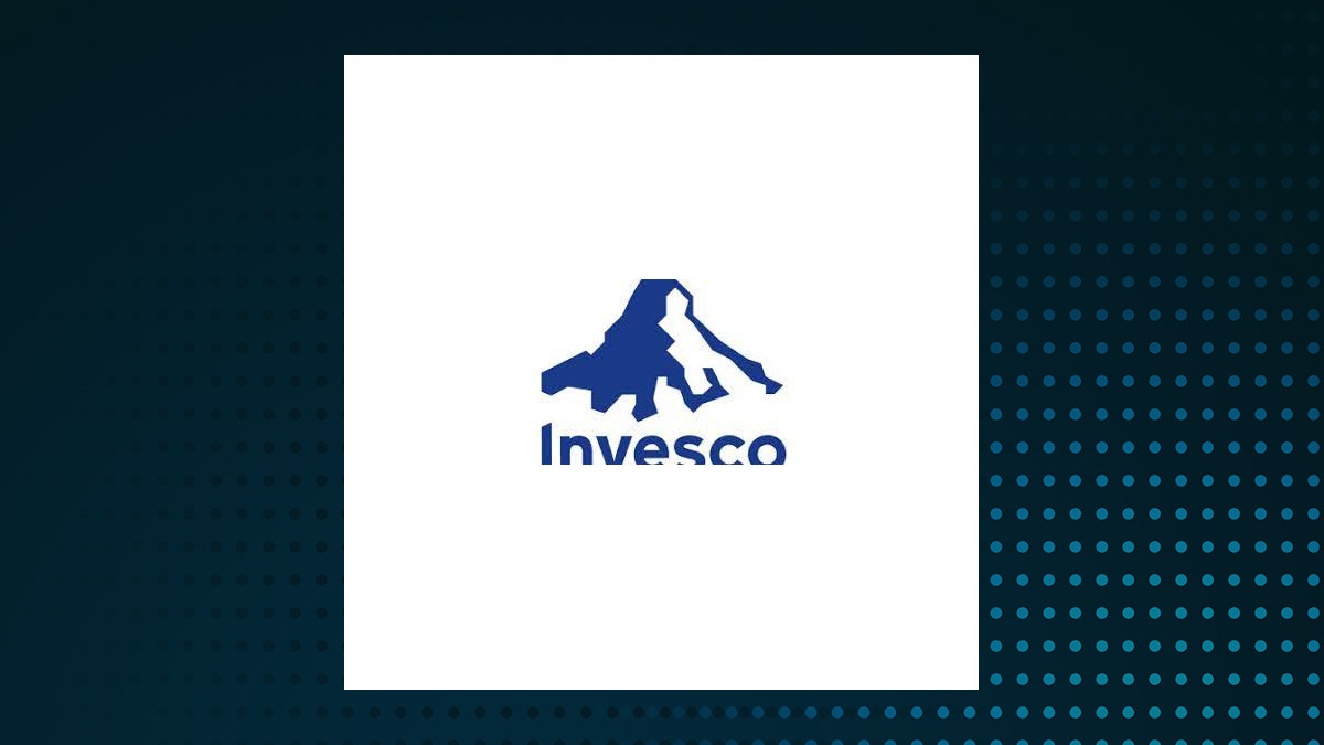 Invesco CEF Income Composite ETF logo