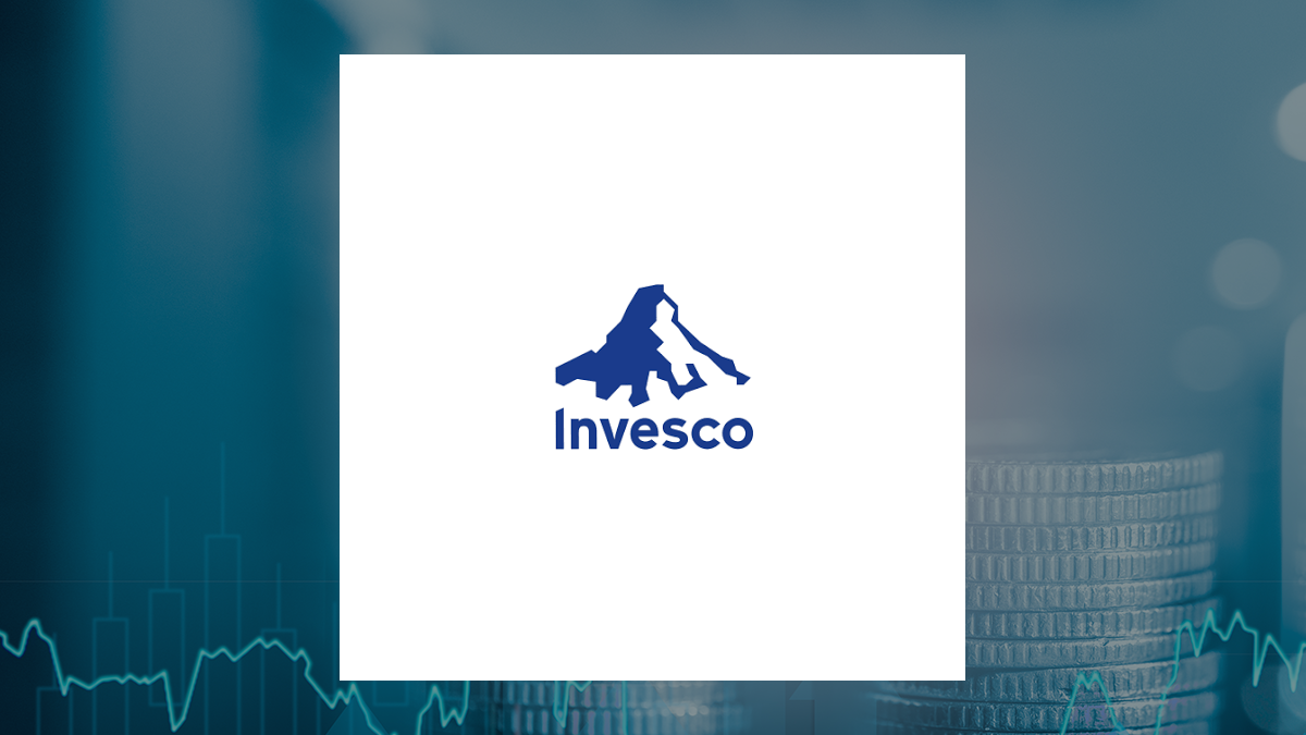 Invesco DB Commodity Index Tracking Fund logo