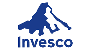 Invesco DB Commodity Index Tracking Fund logo