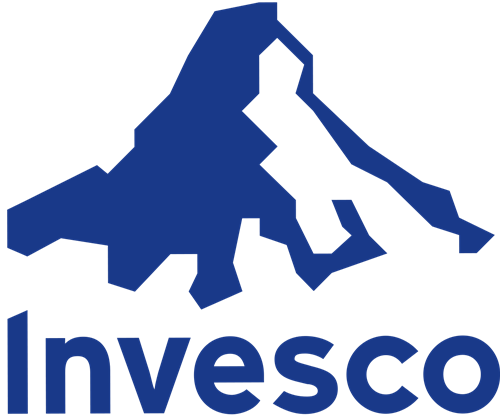 Invesco Dorsey Wright Healthcare Momentum ETF logo