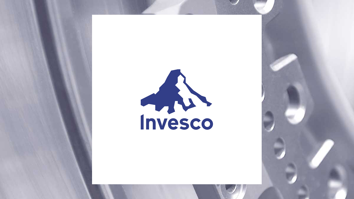 Invesco Dorsey Wright SmallCap Momentum ETF logo