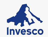 Invesco Dorsey Wright Technology Momentum ETF logo