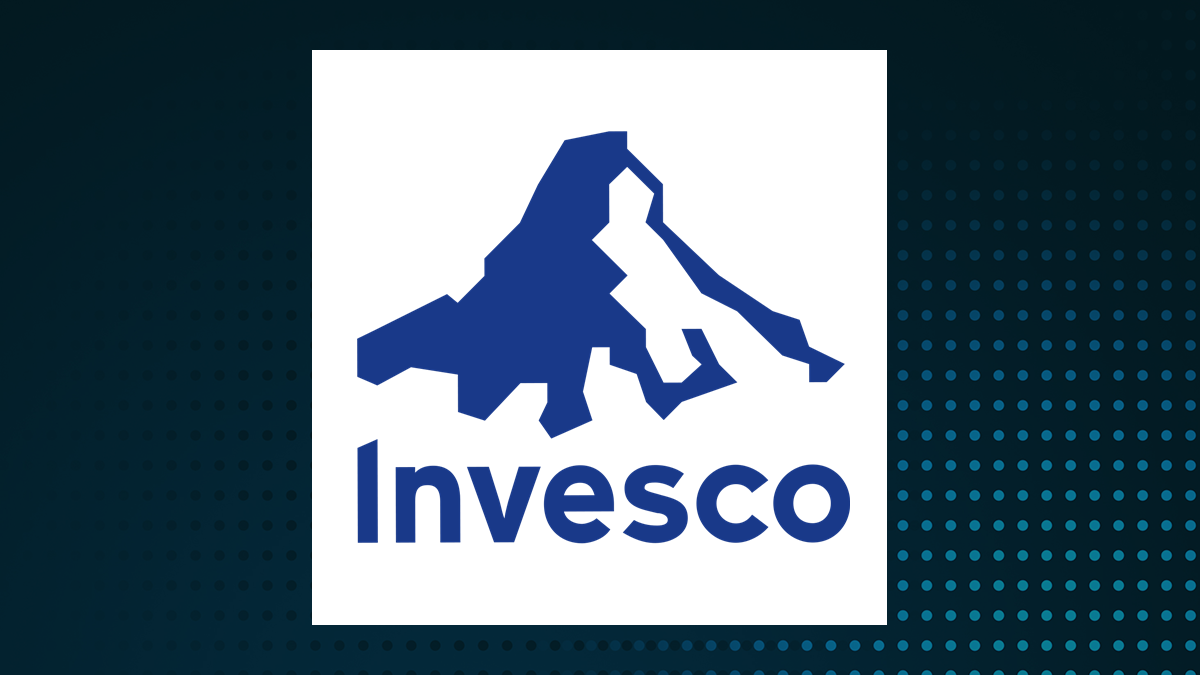 Invesco FTSE RAFI Developed Markets ex-U.S. Small-Mid ETF logo