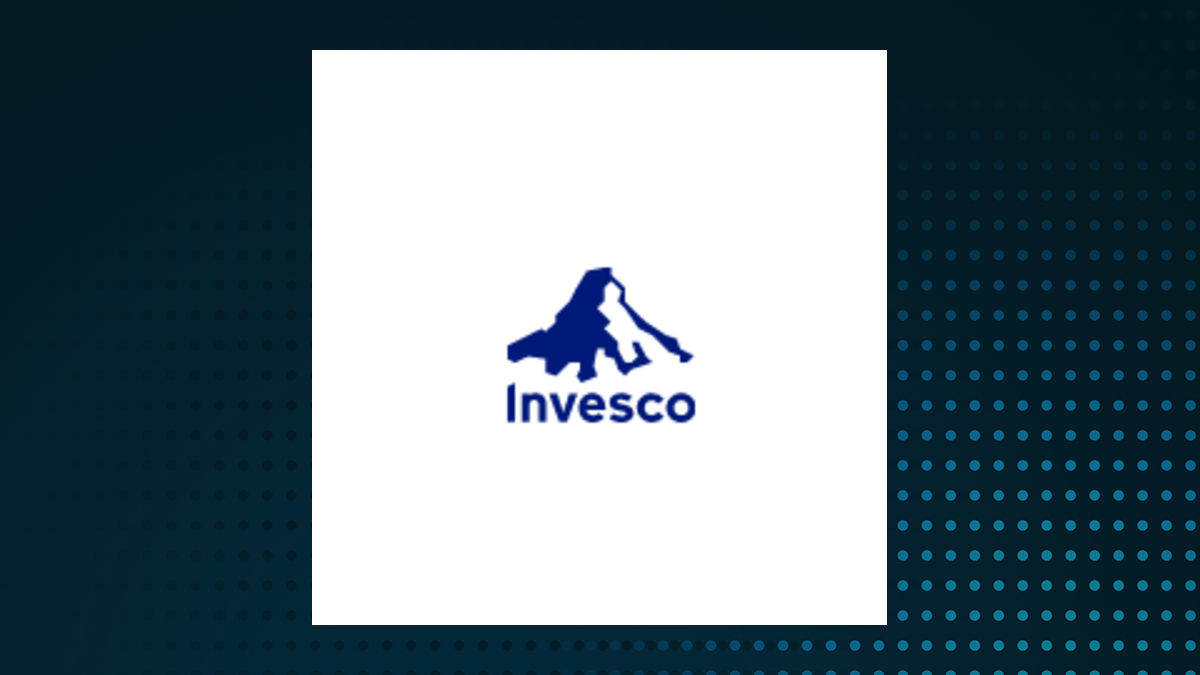 Invesco KBW High Dividend Yield Financial ETF logo