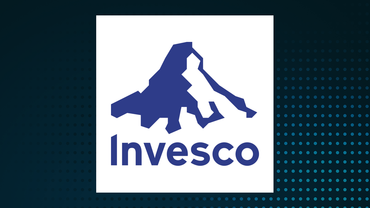 Invesco KBW Premium Yield Equity REIT ETF logo