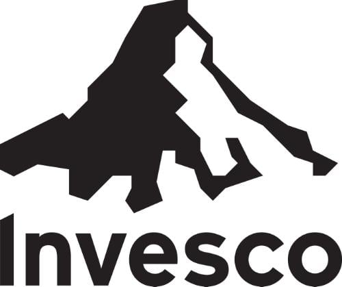 IVR stock logo