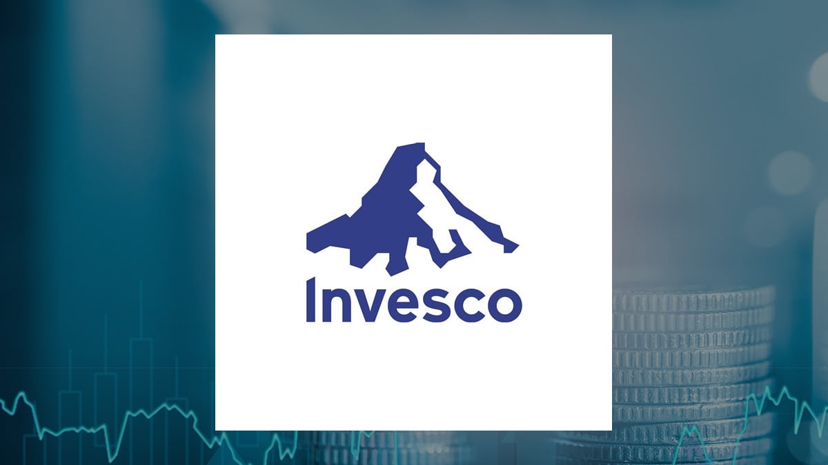 Invesco Municipal Income Opportunities Trust logo