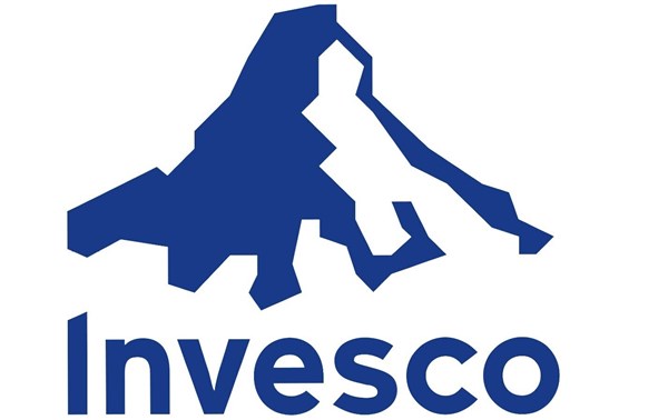 Invesco Nasdaq Free Cash Flow Achievers ETF