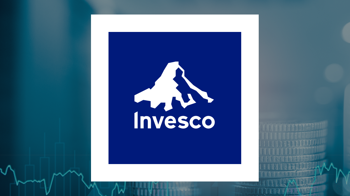 Invesco Quality Municipal Income Trust logo