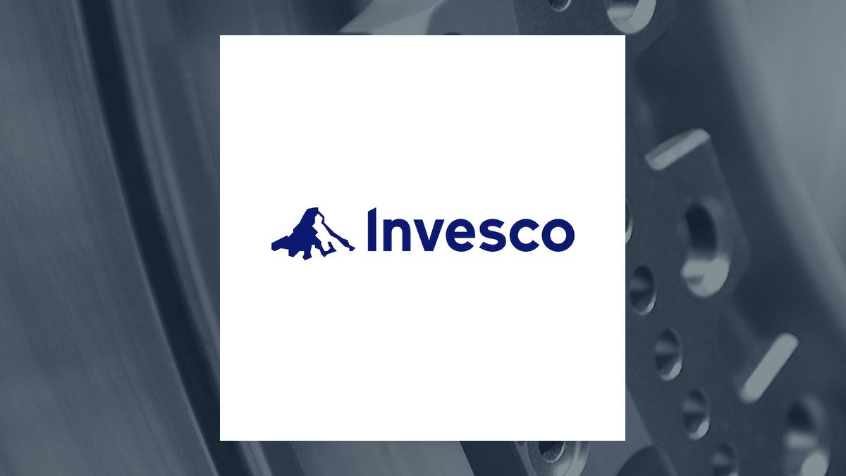 Invesco RAFI Strategic US ETF logo