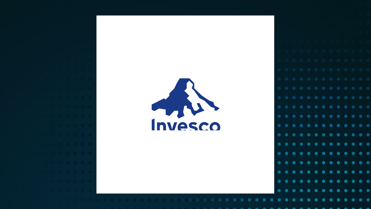 Invesco S&P International Developed Low Volatility ETF logo