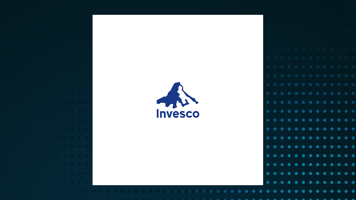 Invesco S&P MidCap 400 QVM Multi-factor ETF logo