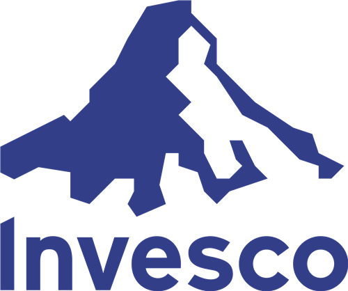 Invesco S&P MidCap 400 Revenue ETF