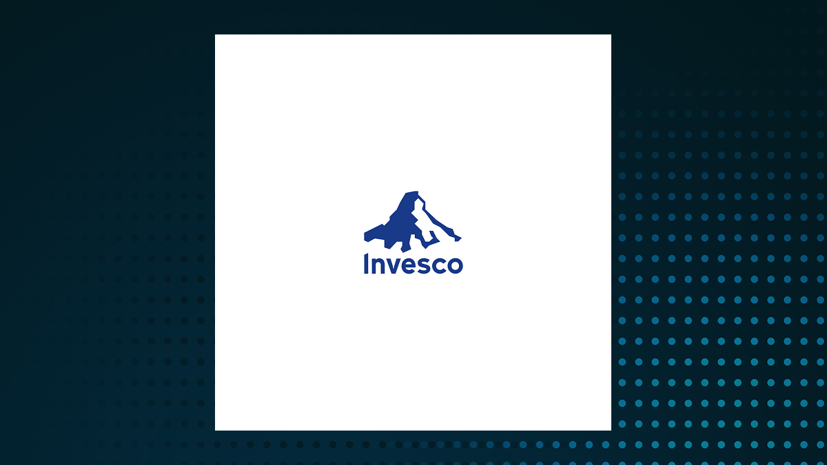 Invesco S&P SmallCap Energy ETF logo
