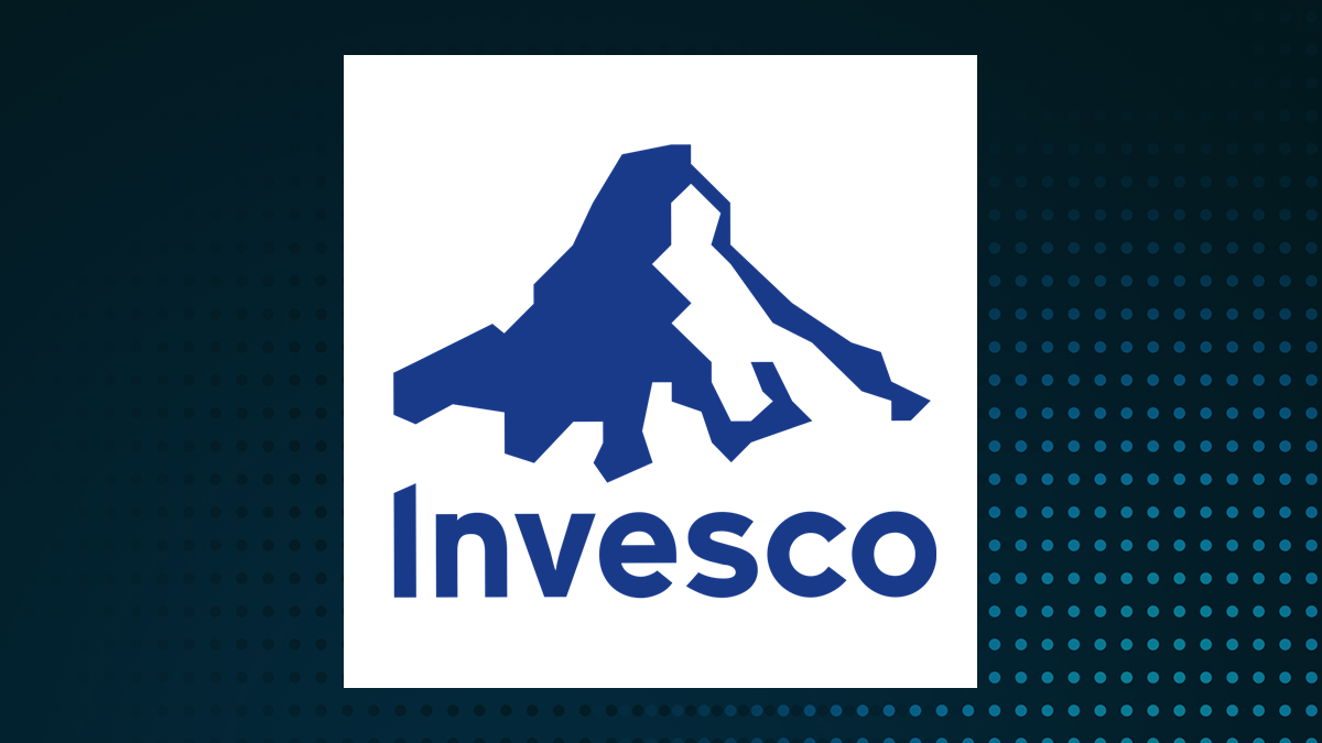 Invesco S&P SmallCap Health Care ETF logo