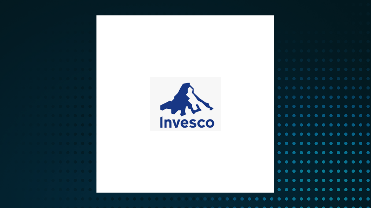 Invesco S&P SmallCap Value with Momentum ETF logo