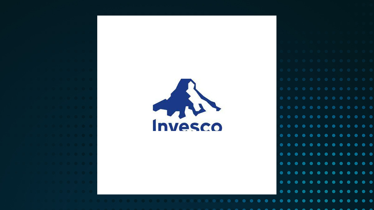 Invesco S&P Ultra Dividend Revenue ETF logo