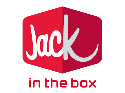 Jack in the Box Inc. (NASDAQ:JACK) Expected to Post Quarterly Sales of $247.18 Million