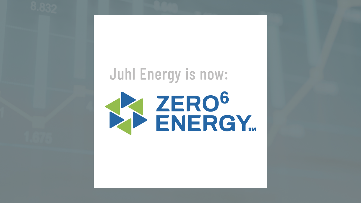 Juhl Energy logo