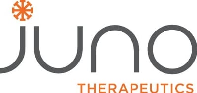 JUNO stock logo