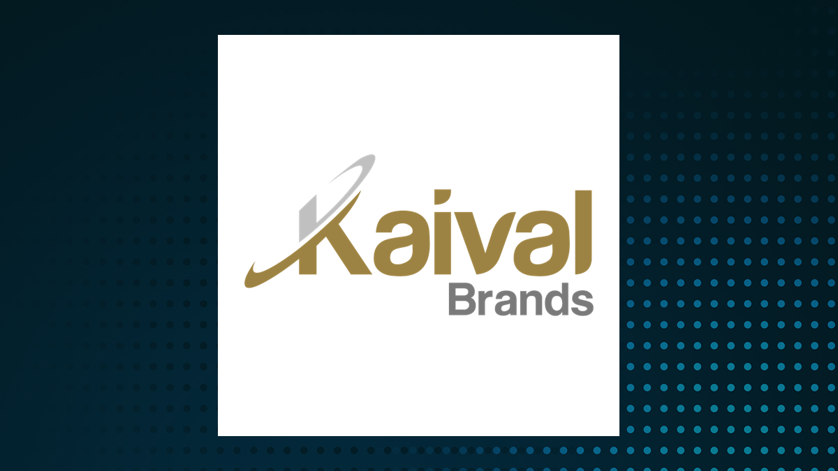 Kaival Brands Innovations Group logo