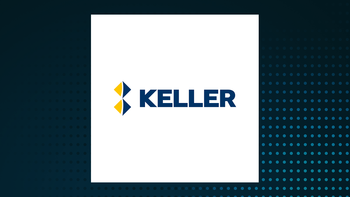 Keller Group logo