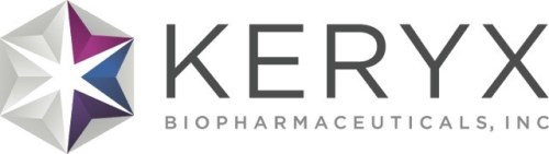 KERX stock logo