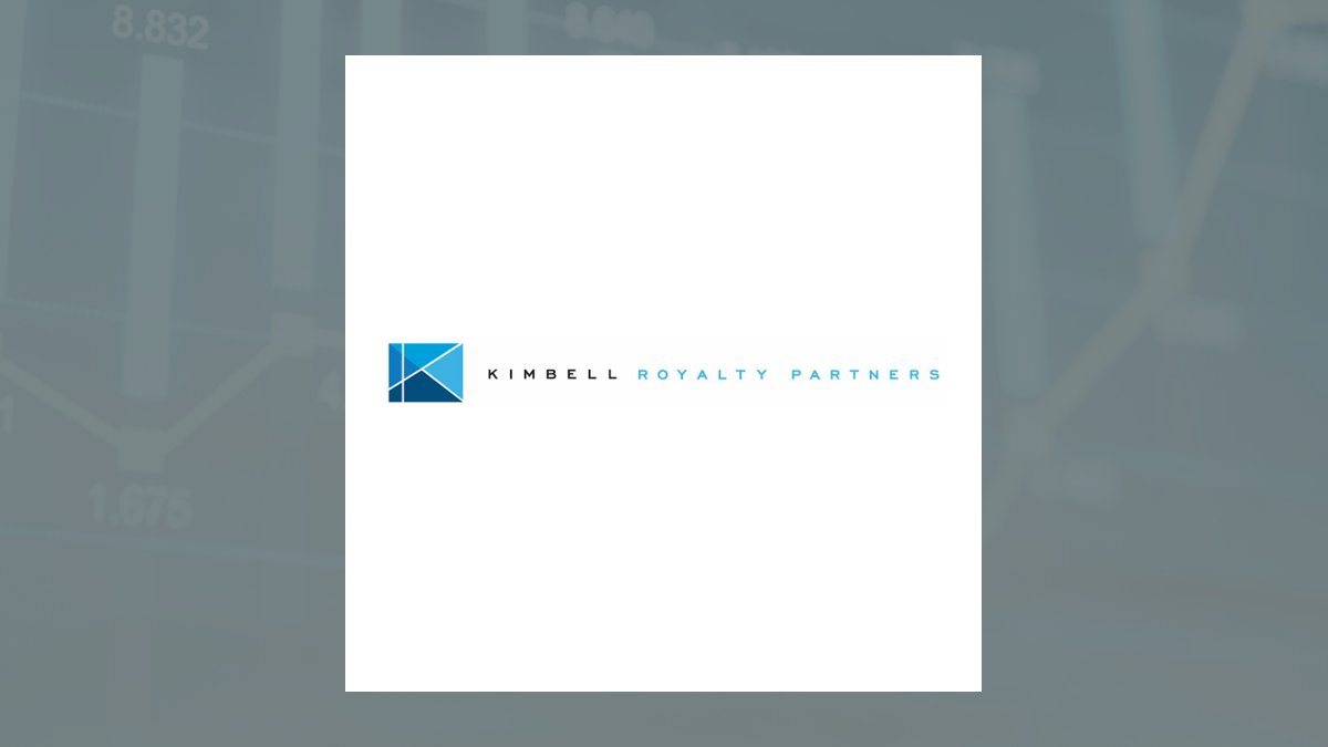 Kimbell Royalty Partners logo with Oils/Energy background