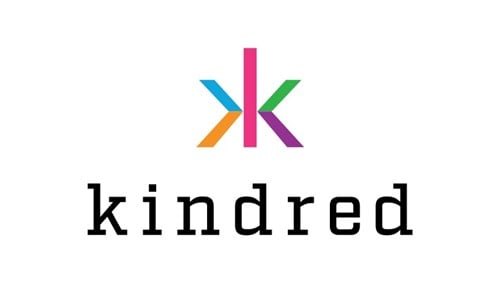 KNDGF stock logo