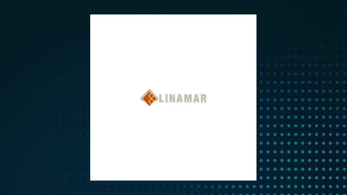 Linamar logo with Consumer Cyclical background