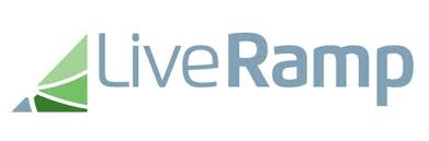 Analyzing LiveRamp (RAMP) and Its Rivals - Vimarsana News