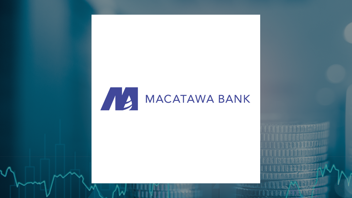 Heartland Financial USA (NASDAQHTLF) & Macatawa Bank (NASDAQMCBC
