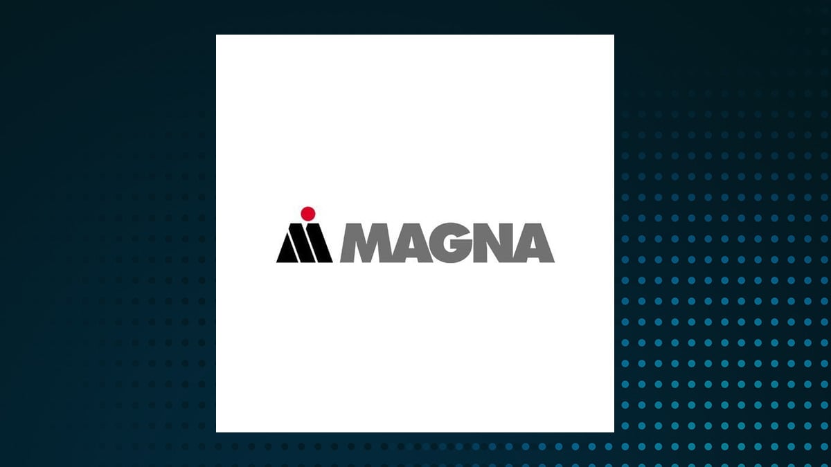 Magna International logo